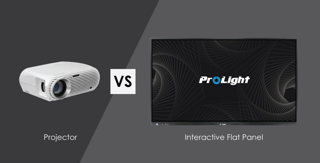 Interactive Flat Panel vs Digital Projectors - EP-Tec Store