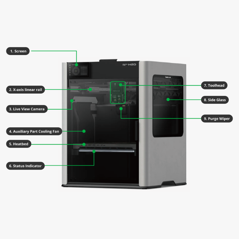 Bambu Lab H2D 3D Laser Engraver - Image 9
