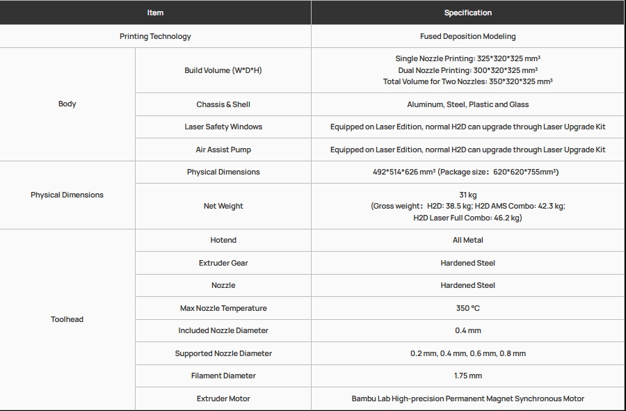 Bambu Lab H2D 3D Laser Engraver - Image 10
