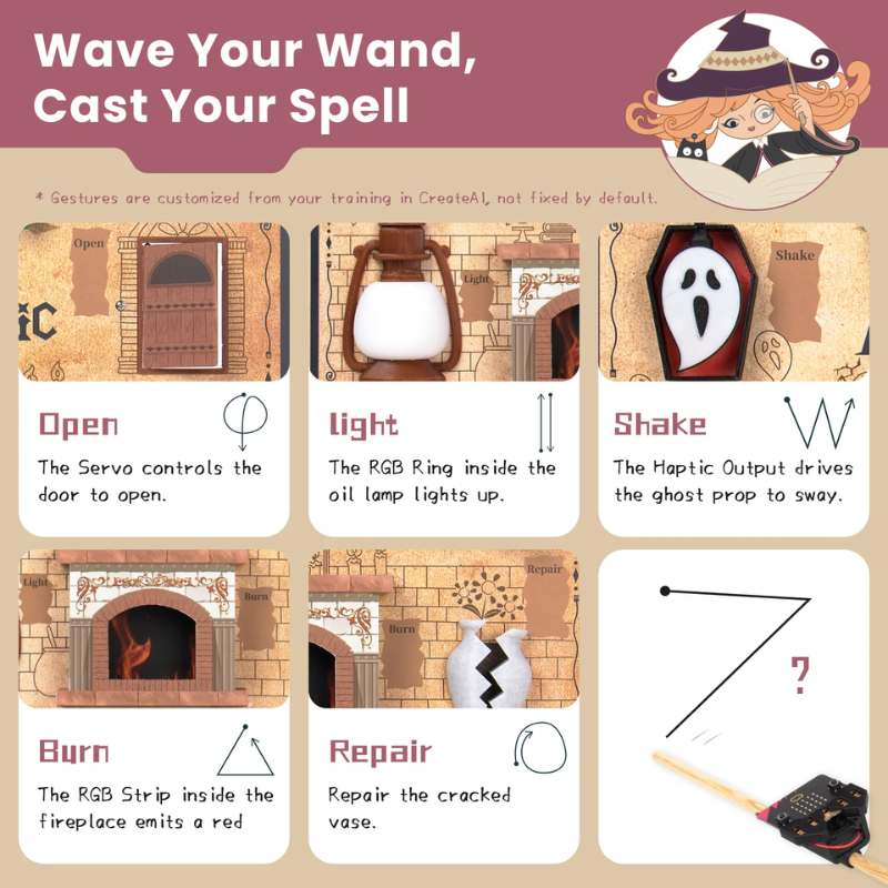 KittenBot AI Magic Kit for Micro:bit – Learn AI with CreateAI - Image 4