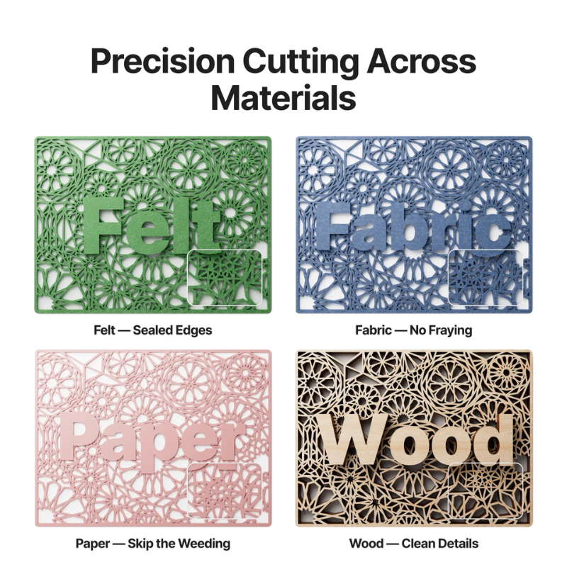 xTool M2 Color Craft Laser Cutter & Engraver - Image 9