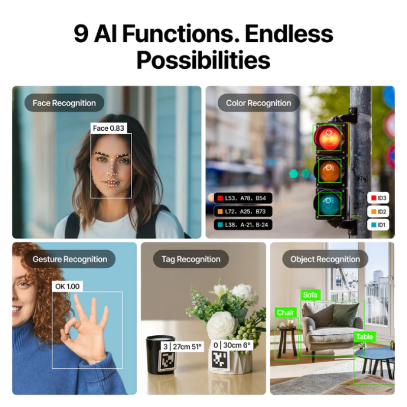 Makeblock AI Camera 2.0 All-In-One AI Vision Module for Education - Image 2