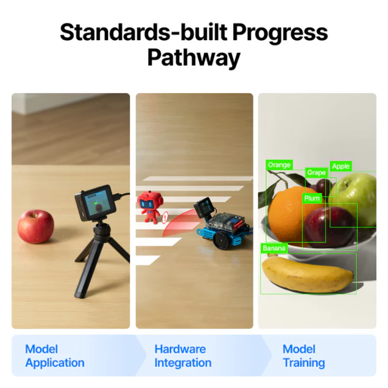 Makeblock AI Camera 2.0 All-In-One AI Vision Module for Education - Image 6