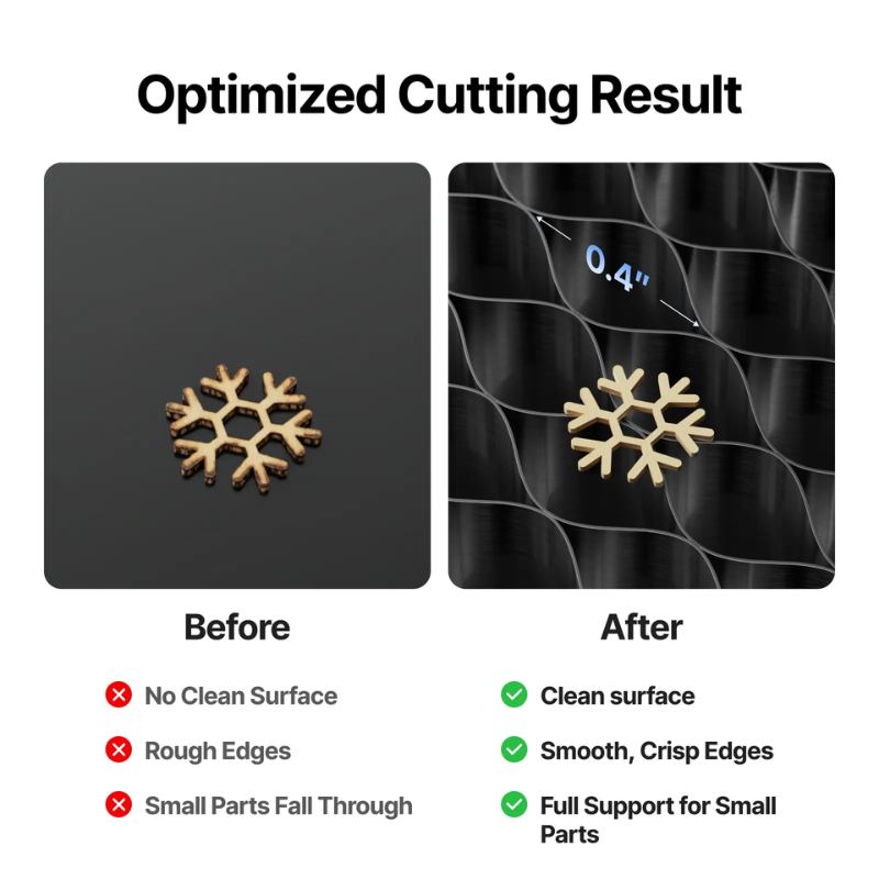 xTool Honeycomb Panel for P3 (Aluminum, Ultra-Lightweight, Rust-Free) - Image 2