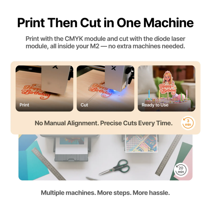 xTool M2 CMYK Inkjet Printing Module - Image 3