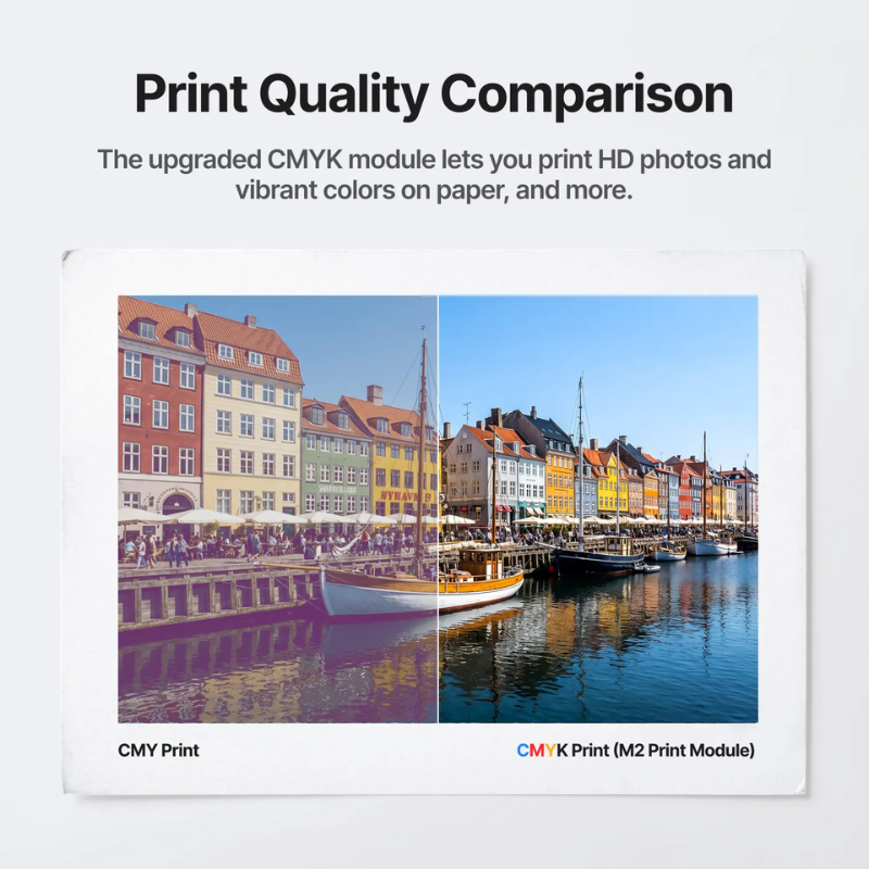 xTool M2 CMYK Inkjet Printing Module - Image 4