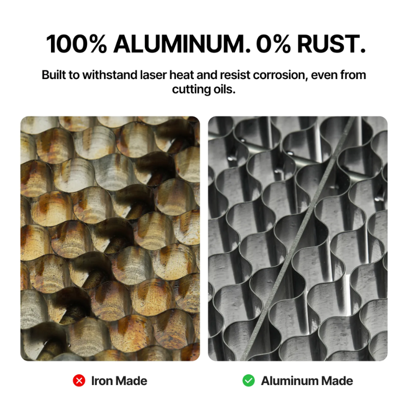 xTool Honeycomb Panel for P3 (Aluminum, Ultra-Lightweight, Rust-Free) - Image 3