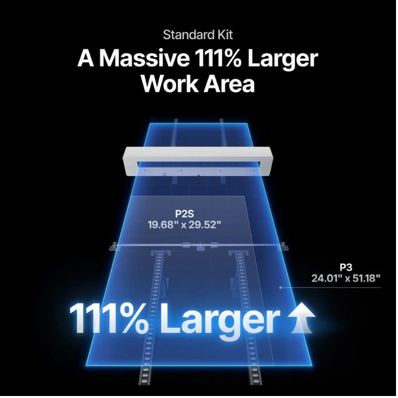 xTool P3 Intelligent Automatic Conveyor Feeder - Image 3