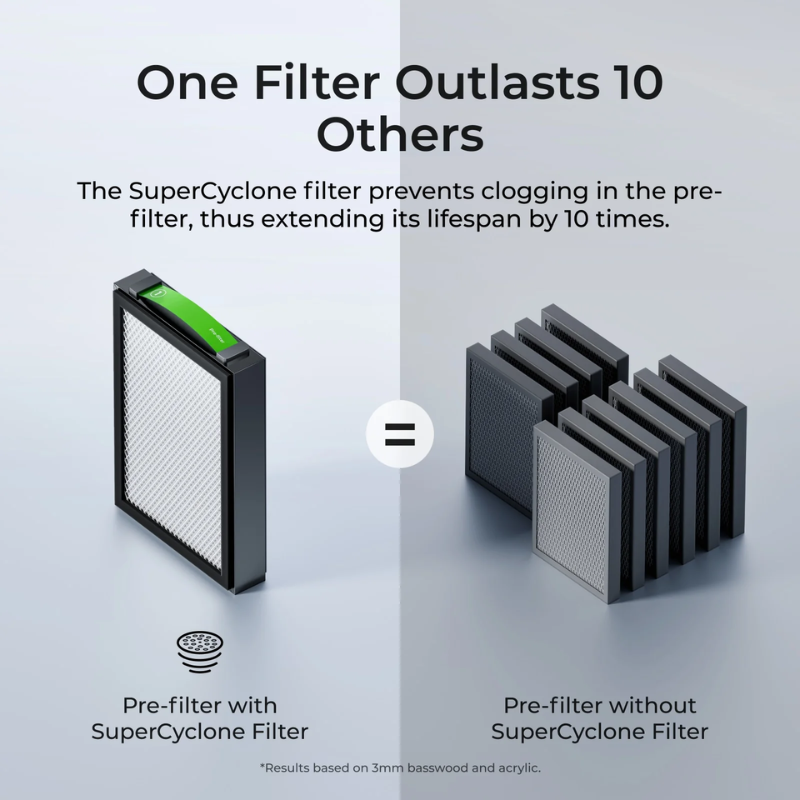 xTool SafetyPro™ AP2 Max Air Purifier with SuperCyclone - Image 6