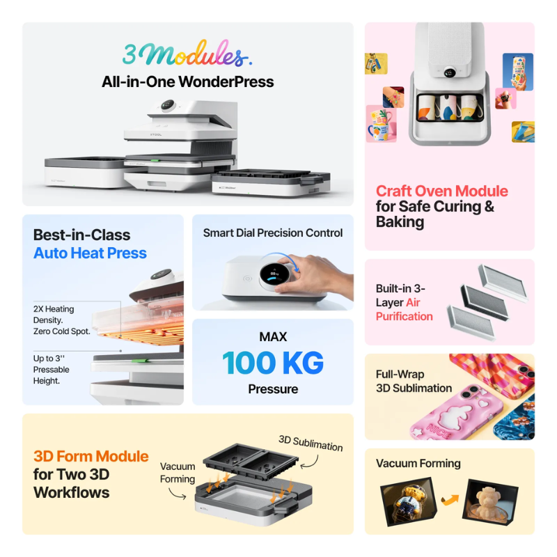 xTool WonderPress Product to Website - Image 4